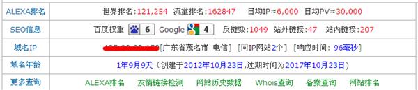 網站(zhàn)內(nèi)容關鍵字